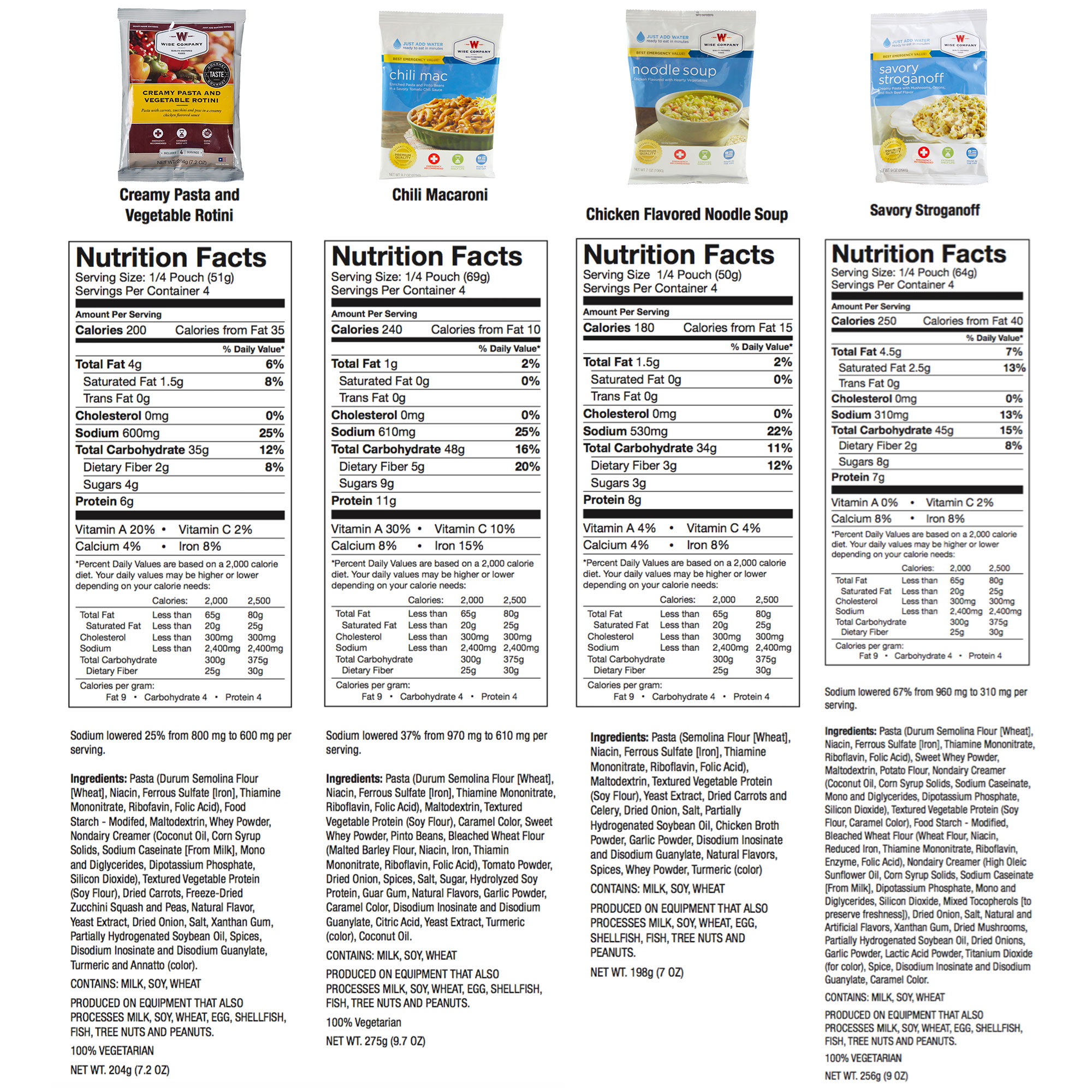 nutrition_1-2.jpg.pagespeed.ce.RtYb_X9t1K