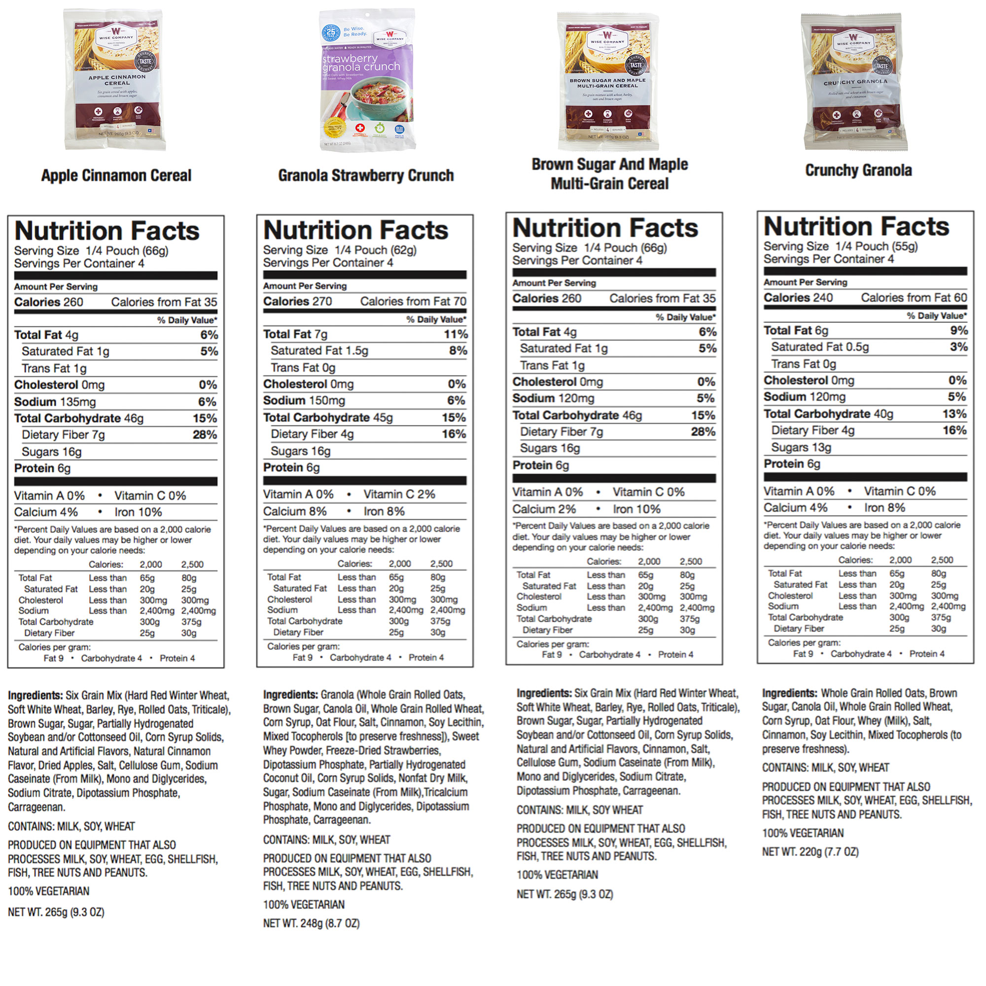 nutrition_5